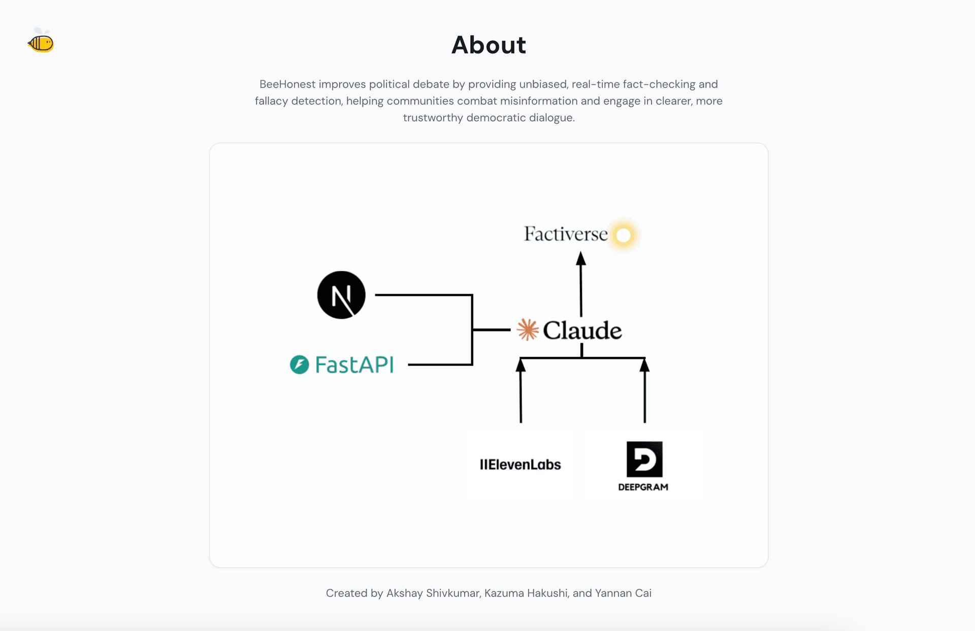 BeeHonest: Debate Fact & Fallacy Checker image 6