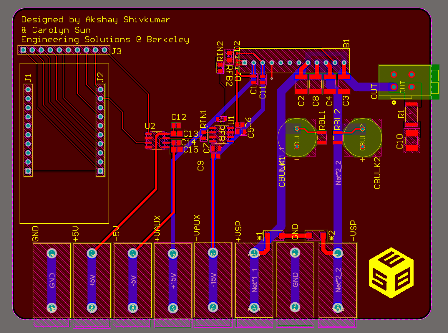 High-Voltage RF Waveform Generator image 4