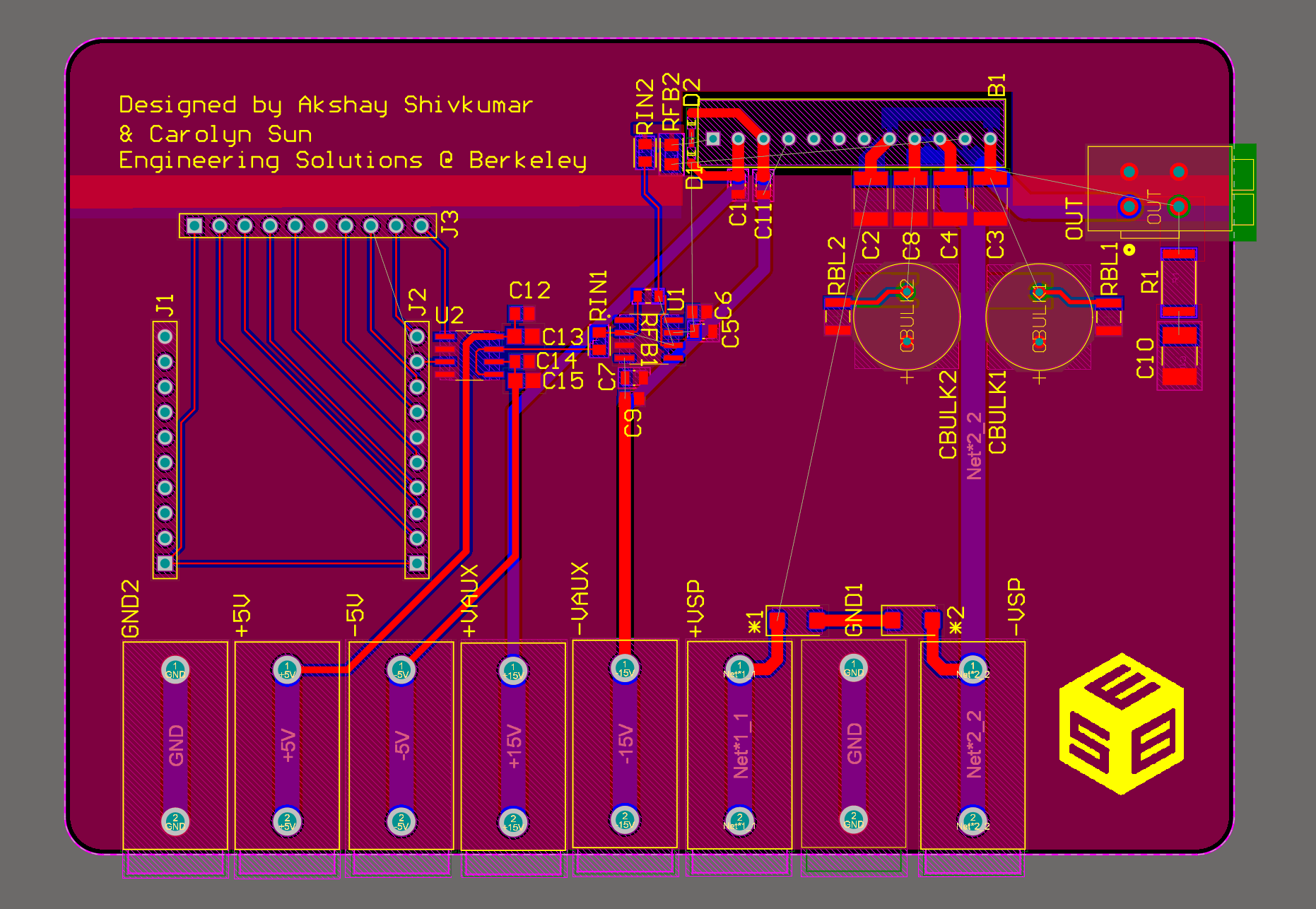 Quadra: High-Voltage RF Waveform Generator image 6