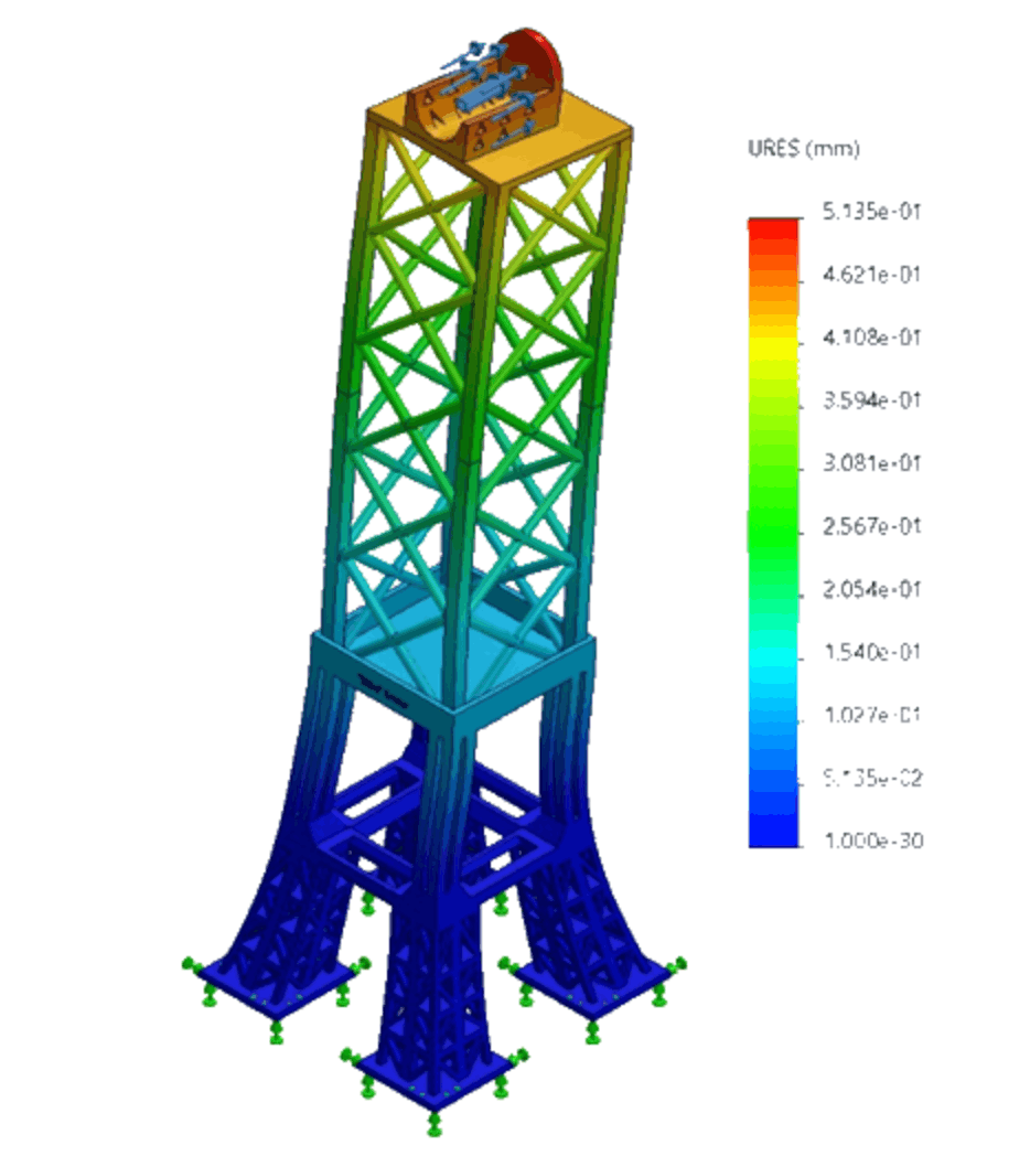 1.37W Eiffel-Tower Inspired Wind Turbine image 3