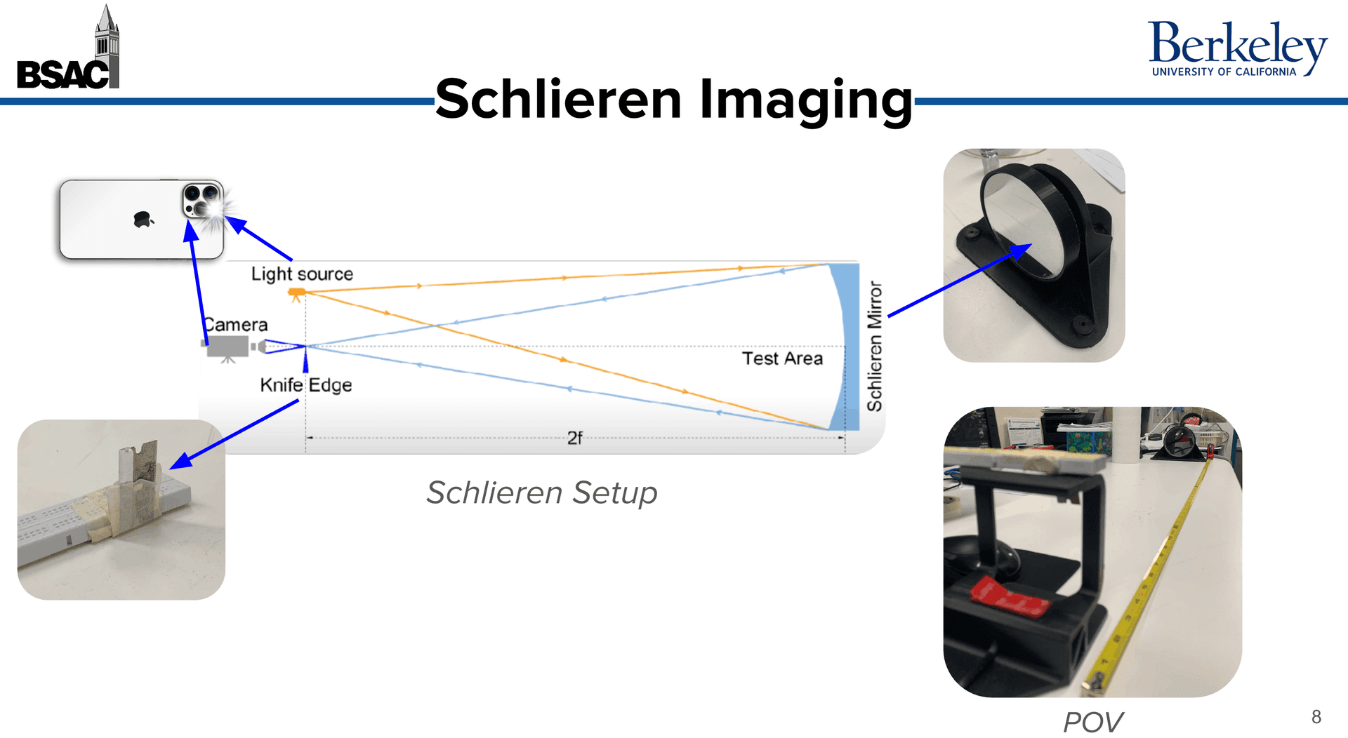 Leviosa: Acoustic Particle Levitator image 3