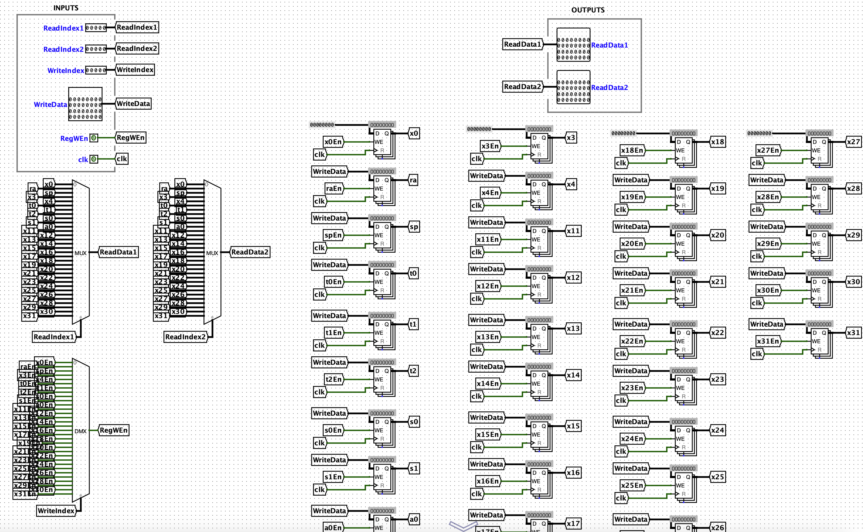 RISCy Business: RISC-V CPU in Logisim image 3