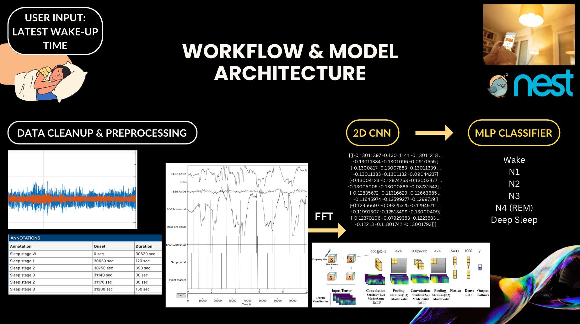 EEG Alarm Optimizer App image 6